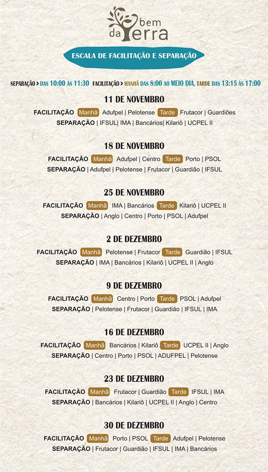 Separacao