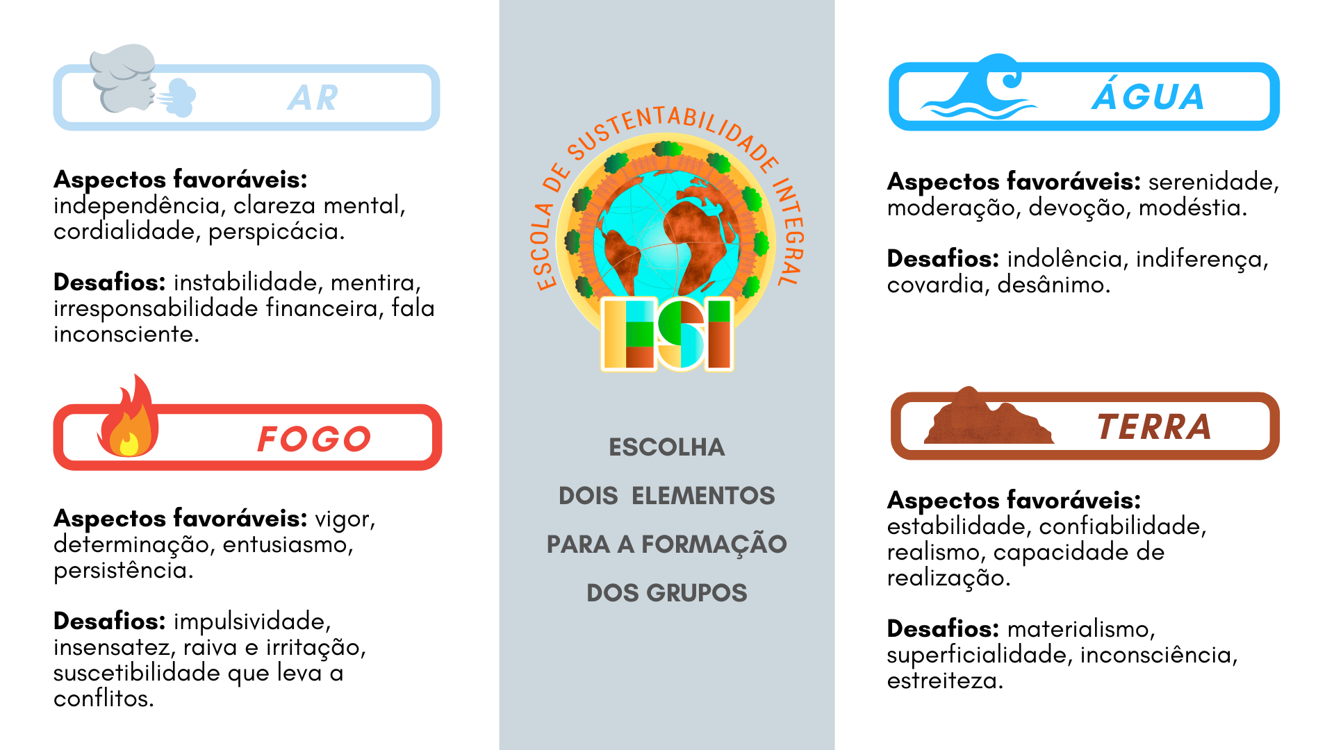 Grupos   4 elementos forças e desafios