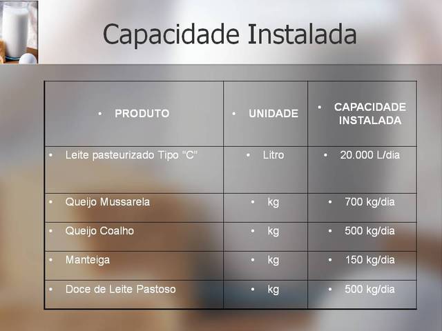 Slide15 display