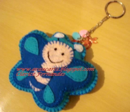 Chaveiro borbo azul display