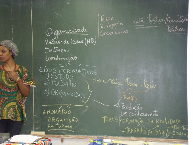 Cfes naciona oficina formação politica modulo 1 dia 1  146  display