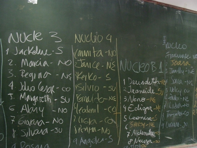 Cfes nacional oficima de formação politica dia 2  24  display