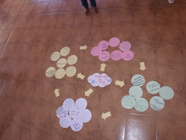 Fotos curso regional modulo i 2011 dia 4  15  display