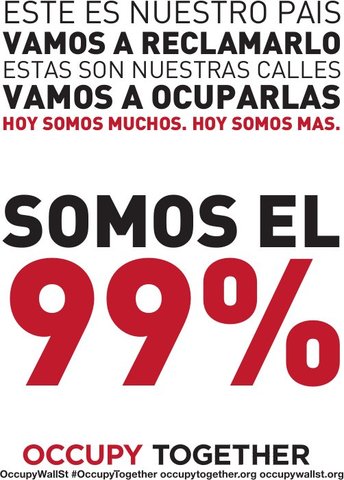 Somos los 99 porcento display