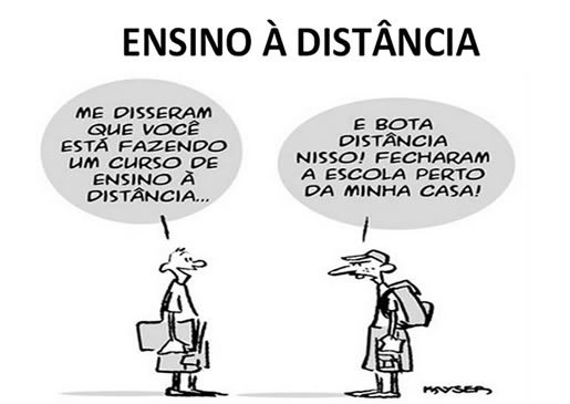 Charge educ a distancia display