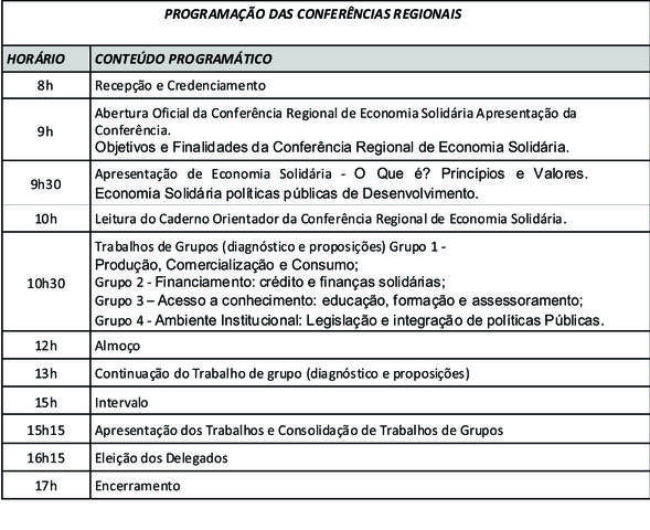 Convite fpes conferencias regionais3 display