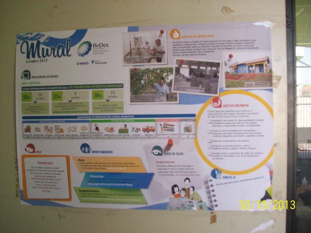 Mural redes display