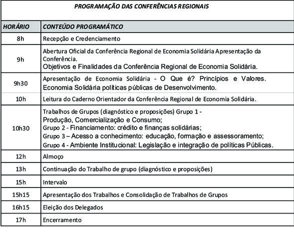 Convite fpes conferencias regionais3 display