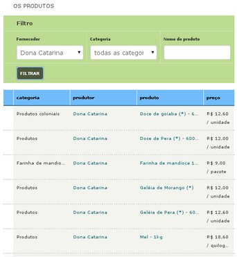 Sistema rgcr pedidos produtos display